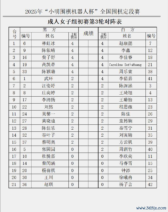 成东说念主女子组
